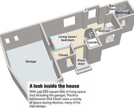 small house