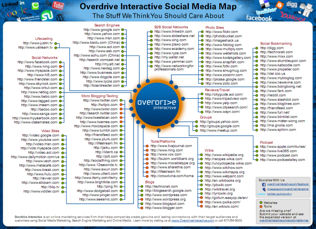 social-media-map